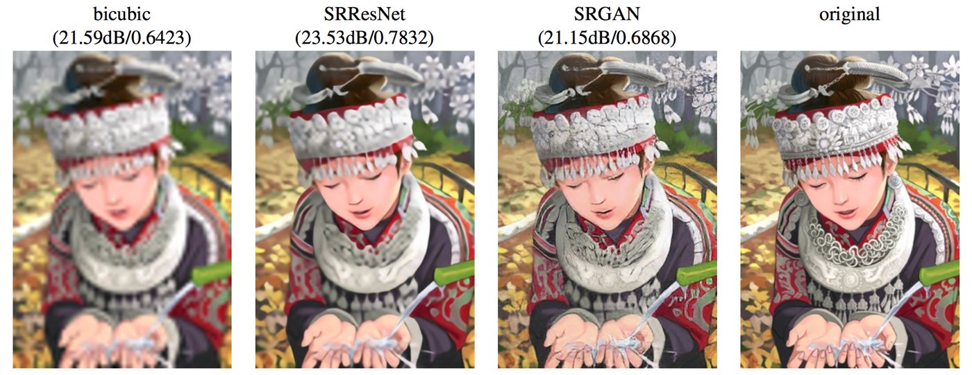 SRGAN: bicubic, SRResNet, SRGAN and original image at 4x upscaling